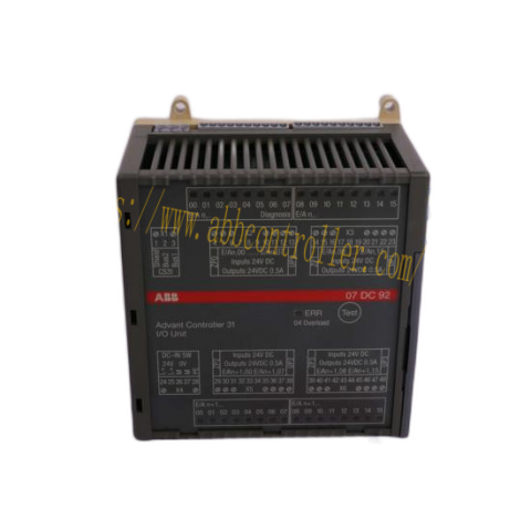 AB 1756-L1M1 ControlLogix Logix5550 Processor: Industrial Control Excellence